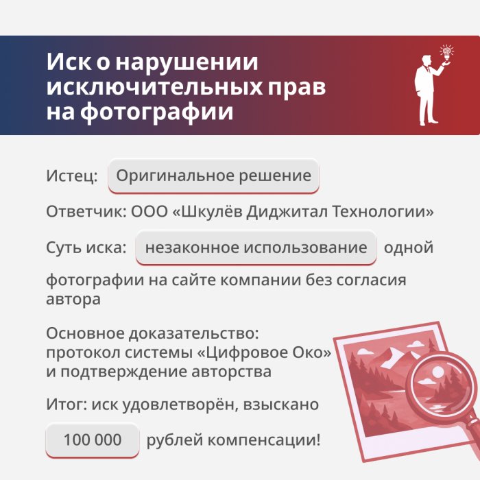 «Цифровое око» против медиагиганта